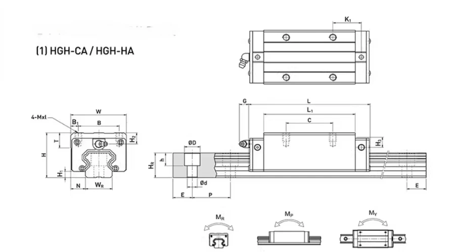 HGH1 HGH1